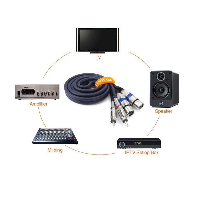 Tisino Podwójny kabel XLR na RCA cinch mikrofonowy 3m [2476]