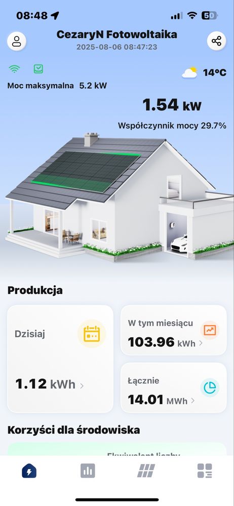 Mikroinwertery Hoymiles HMT i HMS + DTU