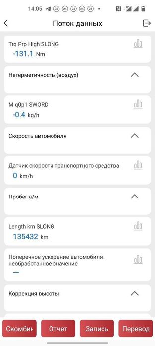 Подбор авто, Автоподбор, Автоэксперт, Проверка авто, Проверка ЛКП