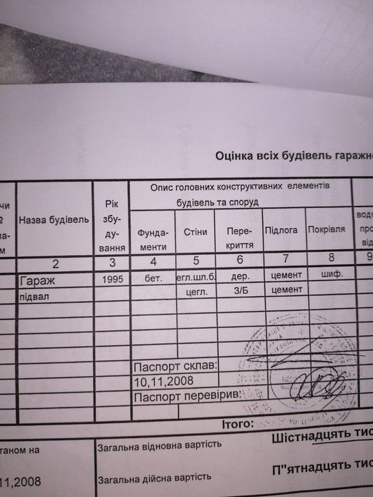 Продається гараж