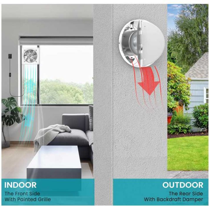 Przemysłowy wentylator wyciągowy HG Power biały 150mm 525 m³/h