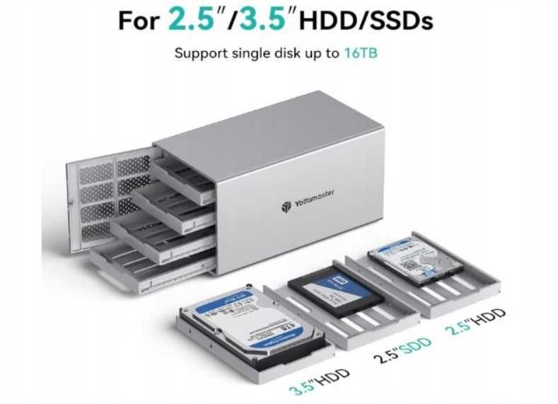 Yottamaster 4 Bay USB-C RAID Obudowa na HDD/SSD do 64TB