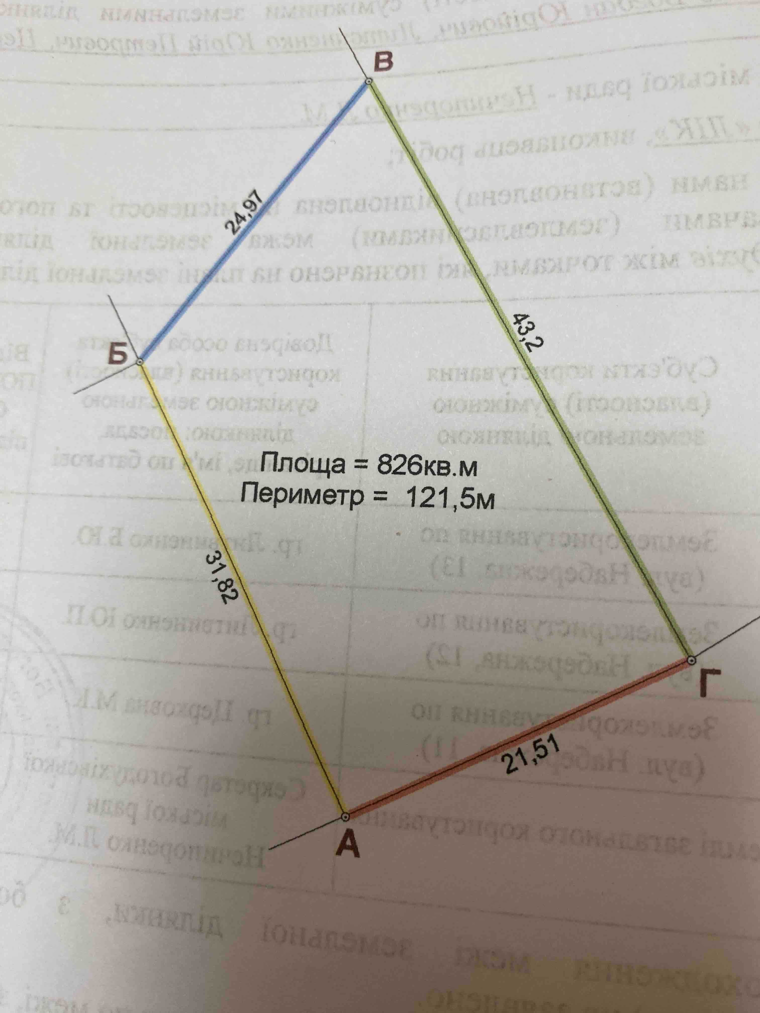 168137 Продам земельну ділянку в центрі м. Богодухів