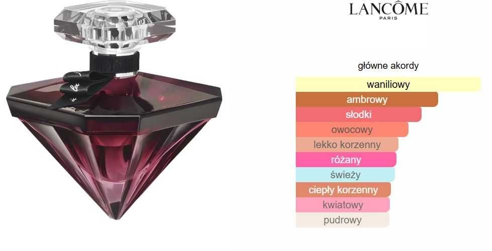 La Nuit Tresor a la Folie Lancome 50 ml - woda perfumowana - UNIKAT
