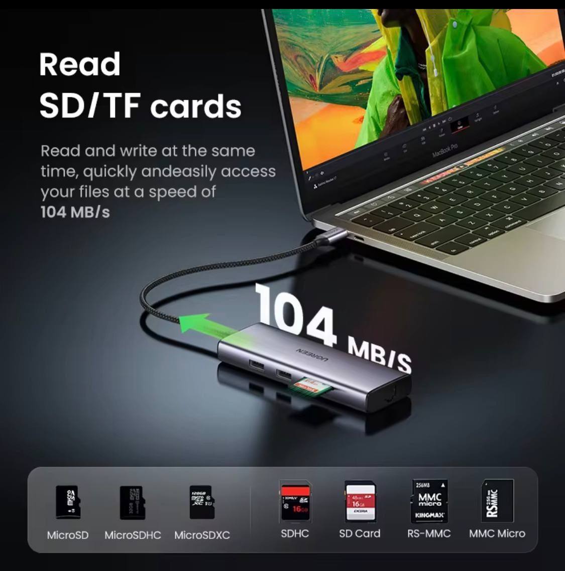 Новый 9 в 1 Ugreen 2хHDMI RJ45 SD хаб концентратор переходник USB HUB