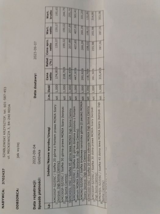 Sprzedam szafkę kuchenną