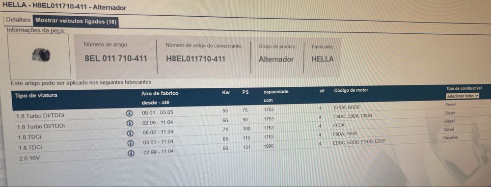 Alternador HELLA  para Ford