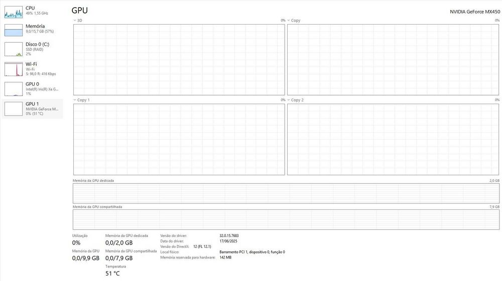 Portátil Dell Inspiron 15 (5510) – i7-11390H, 16 GB RAM SSD 512 GB