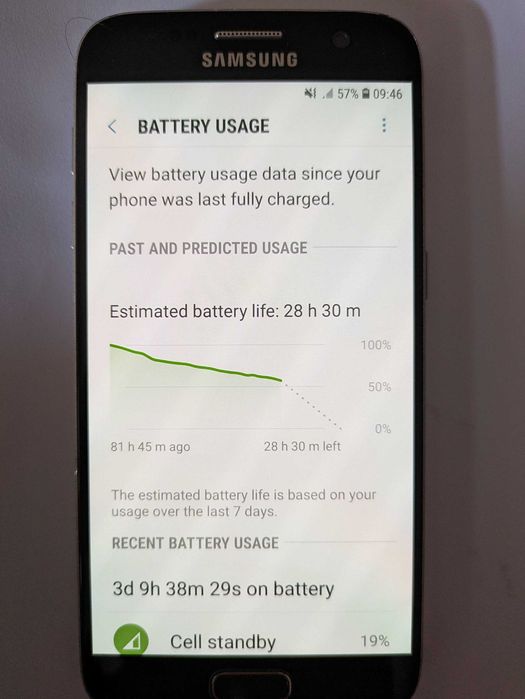 Samsung Galaxy S7 – Desbloqueado, Muito Bom Estado