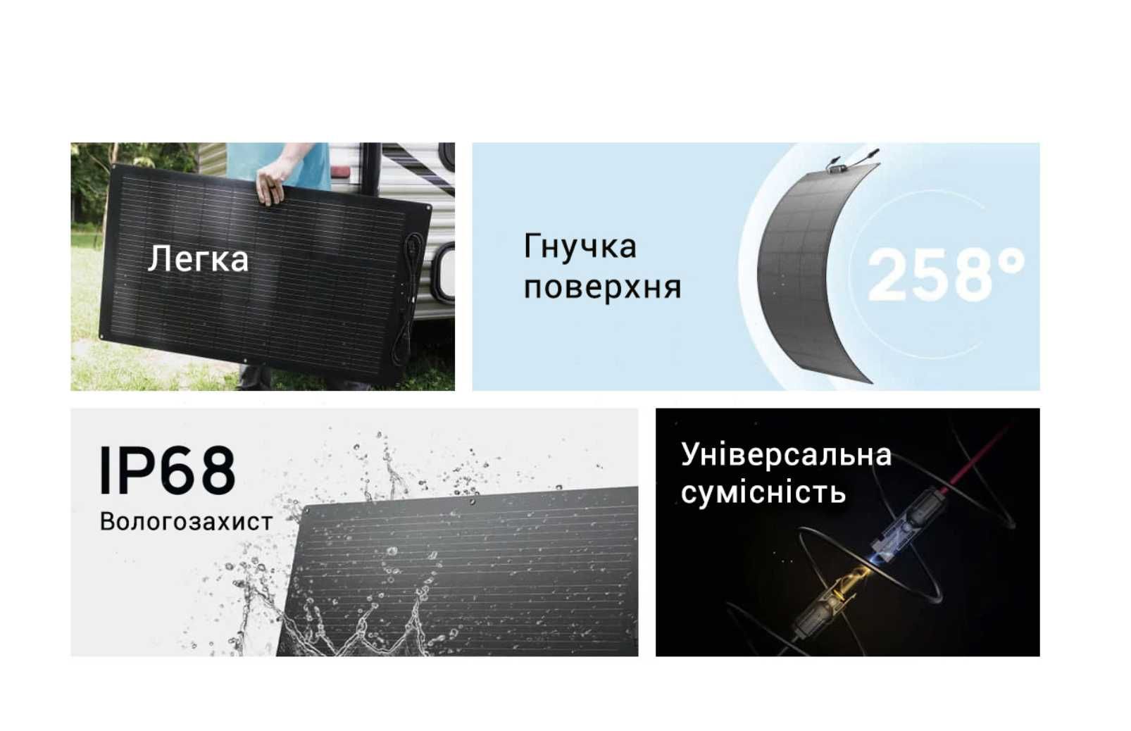 Сонячна панель гнучка EcoFlow 100W Flexible Solar Panel