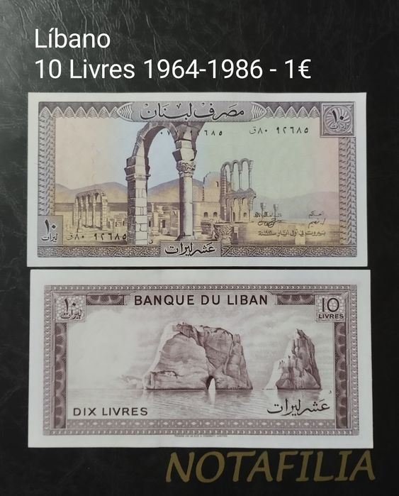 Notas do Médio Oriente