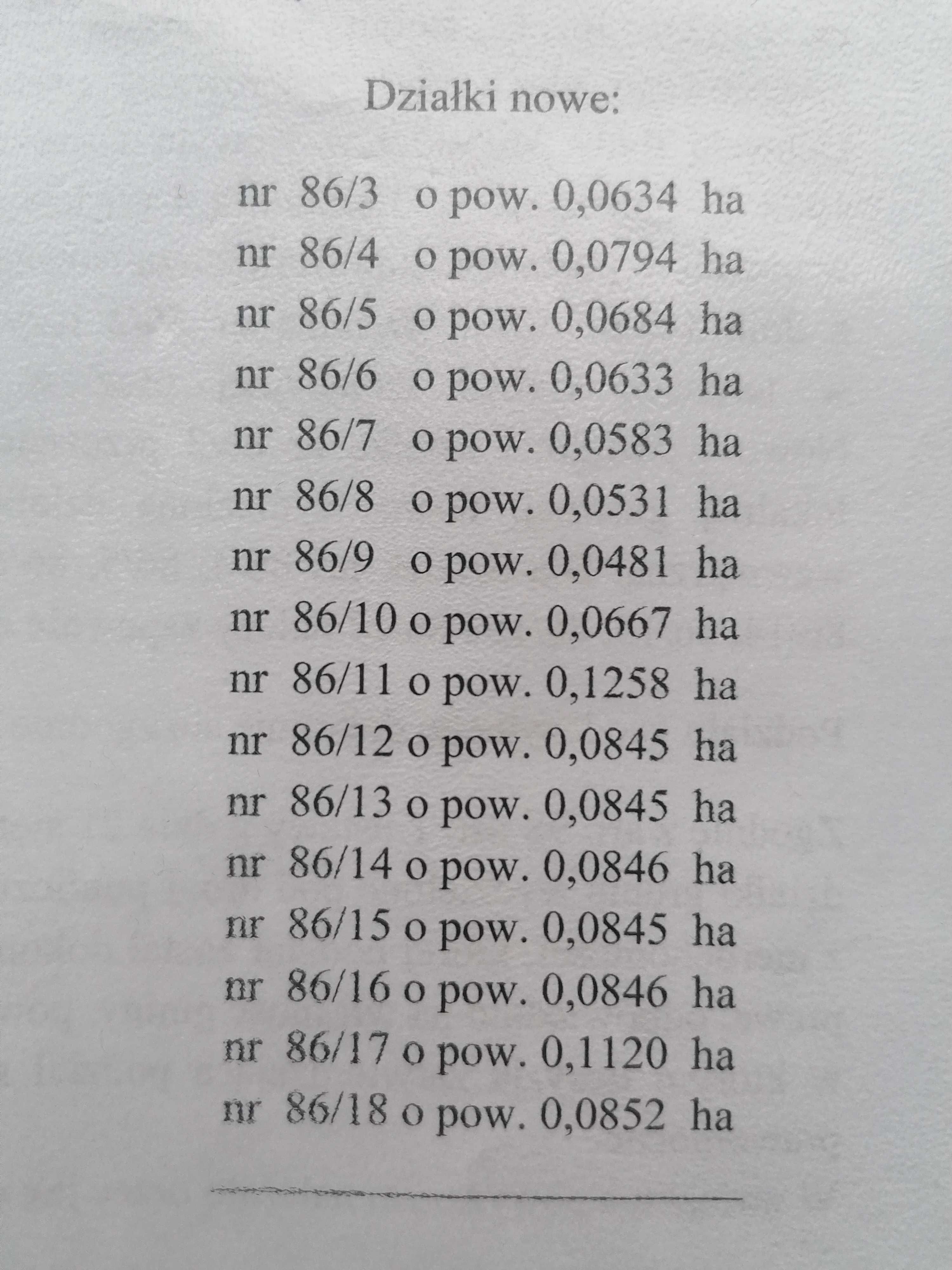 Działka budowlana  Nowy Dwór Gdański