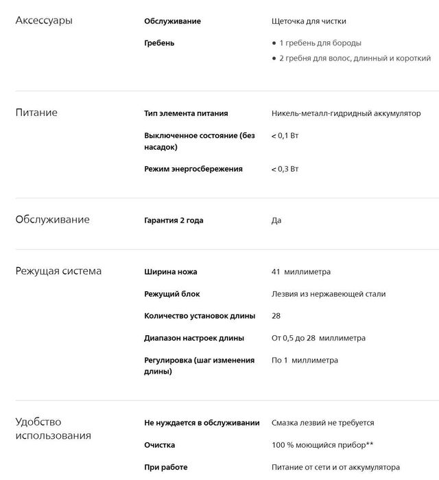 Машинка для стрижки волосся Philips HC5612/15