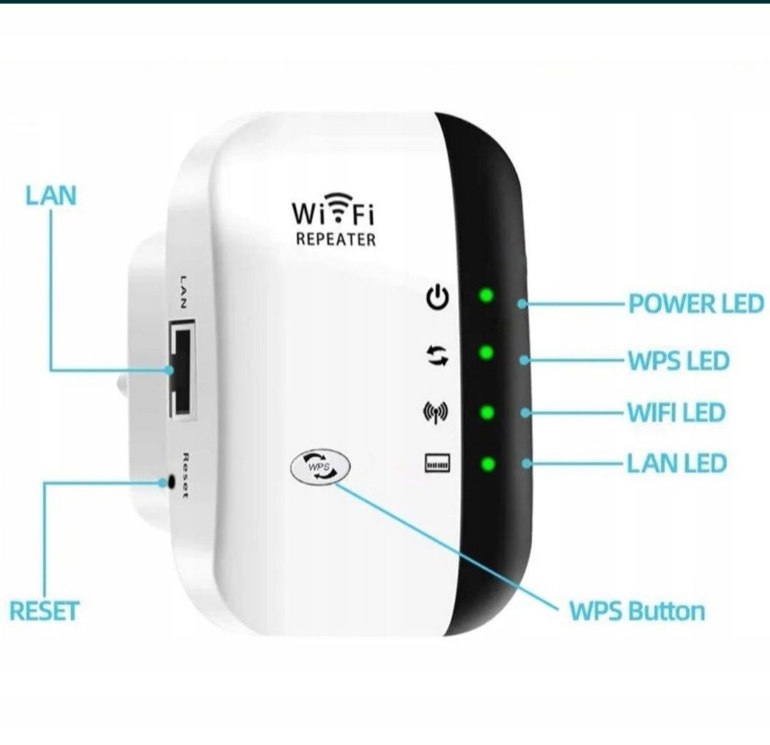 Wzmacniacz  Sygnału WI-FI REPEATER ACCESS POINT AP RJ45 300Mb/s 2,4GH