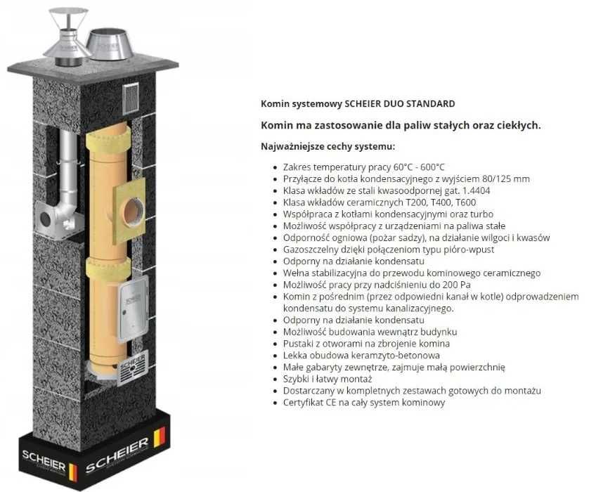 System ceramiczny + gaz komin DUO 200 + 80 8m zestaw wkład STD + INOX