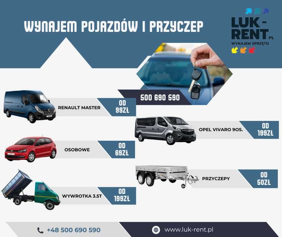 Wynajem Posypywarka do ziemi,piasku substratu, Piaskarka Sosnowiec