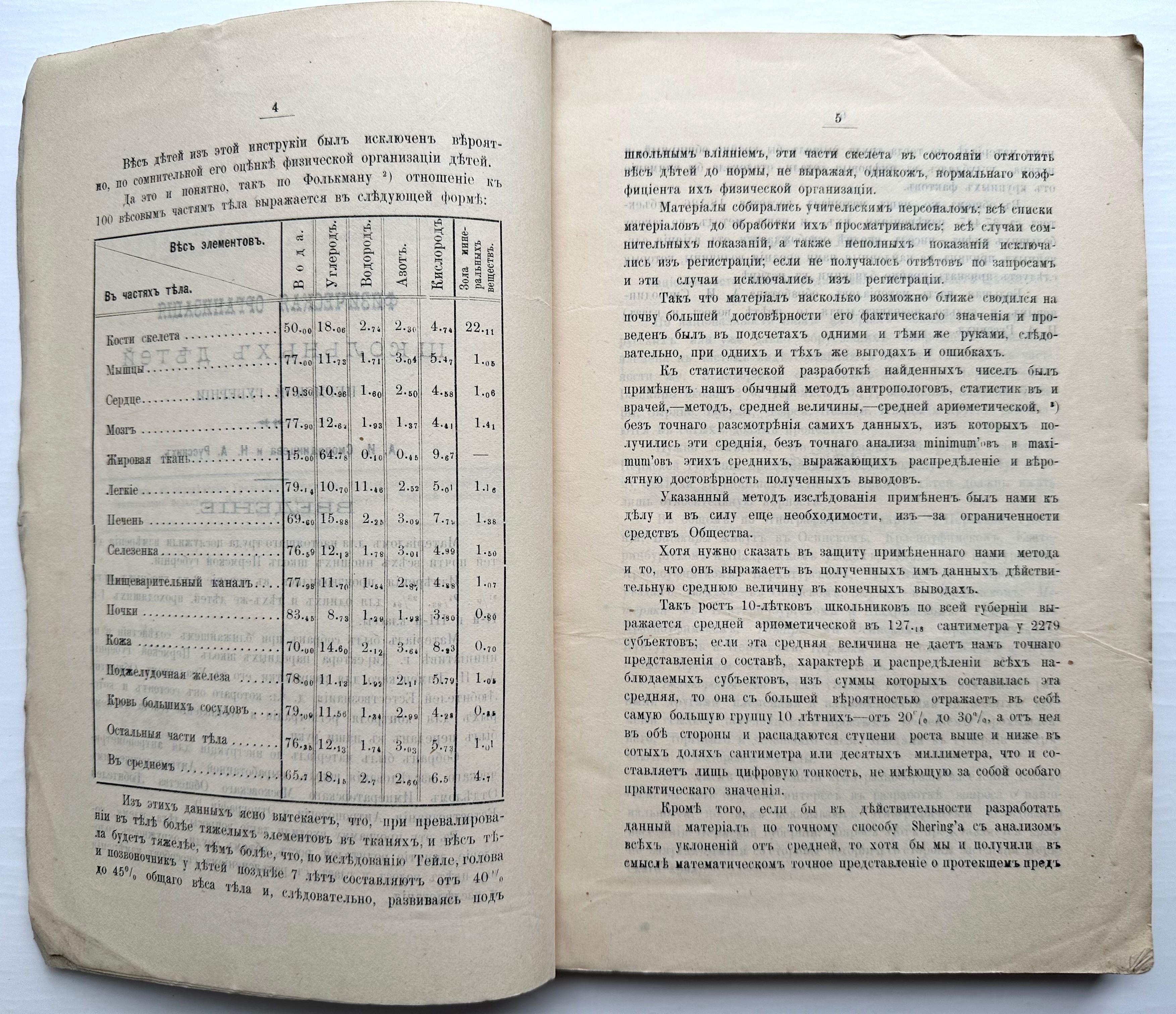 1897 г. «Антропологические материалы: физическая организация детей»