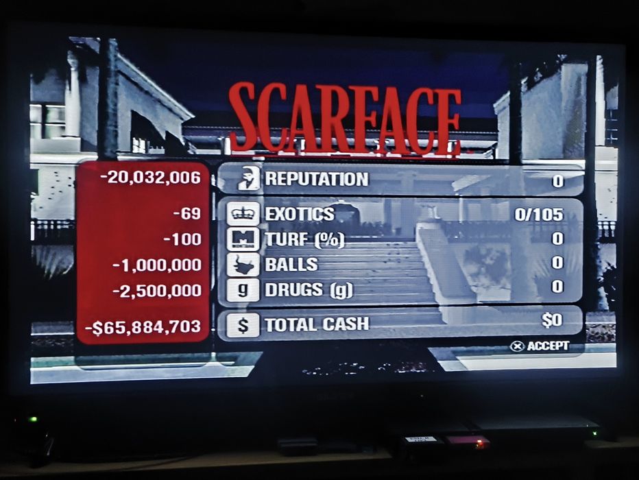 Scarface: The World is Yours (PS2)