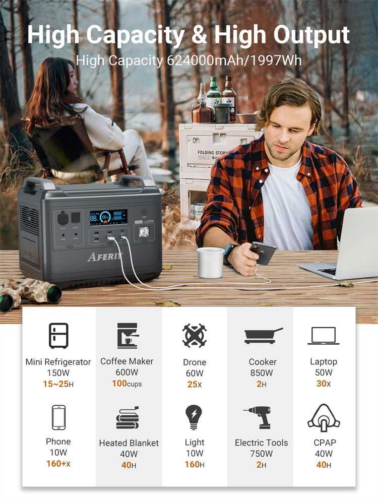 Зарядна станція Ecoplay Aferiy 2000wh LifePo4 Power Bank