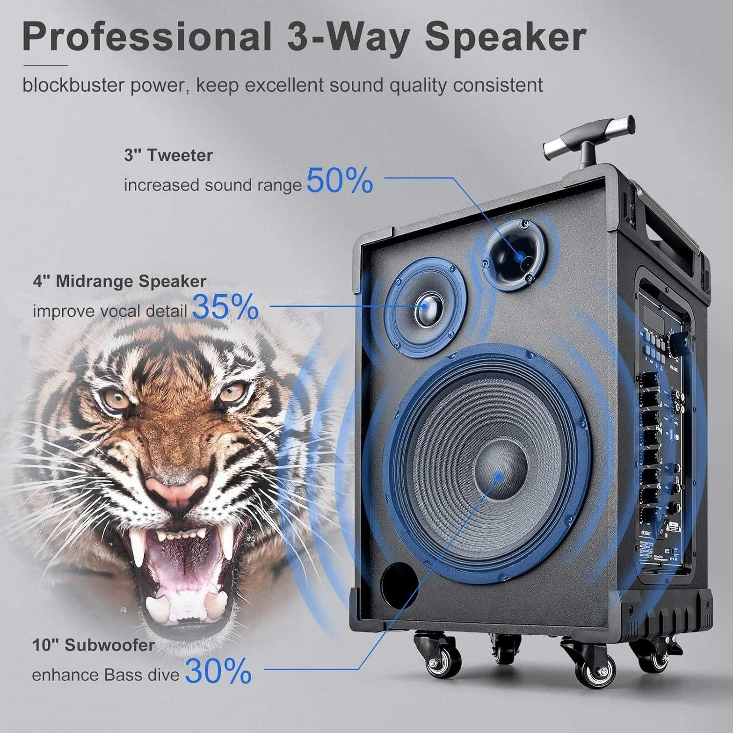 Głośnik Bluetooth KARAOKE GEYGUY GTSK10-3 2x Mikrofony