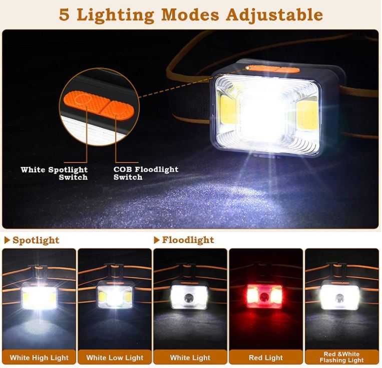 Lanterna (frontal) 200 Lumens LED USB recarregável - Nova