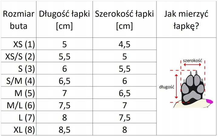 Buty Dla Psa Trekkingowe Ekstremalnie Mocne M