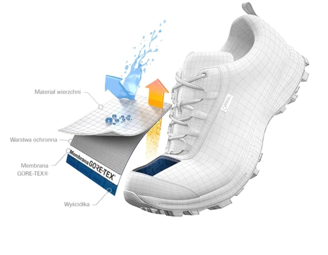 Трекинговые кроссовки фирмы Meindel Gore-tex
