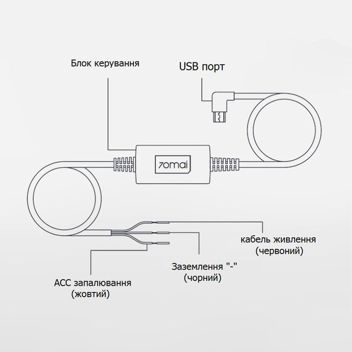 Кабель 70mai Midrive UP02 Hardware Kit MicroUSB, для режима парковки