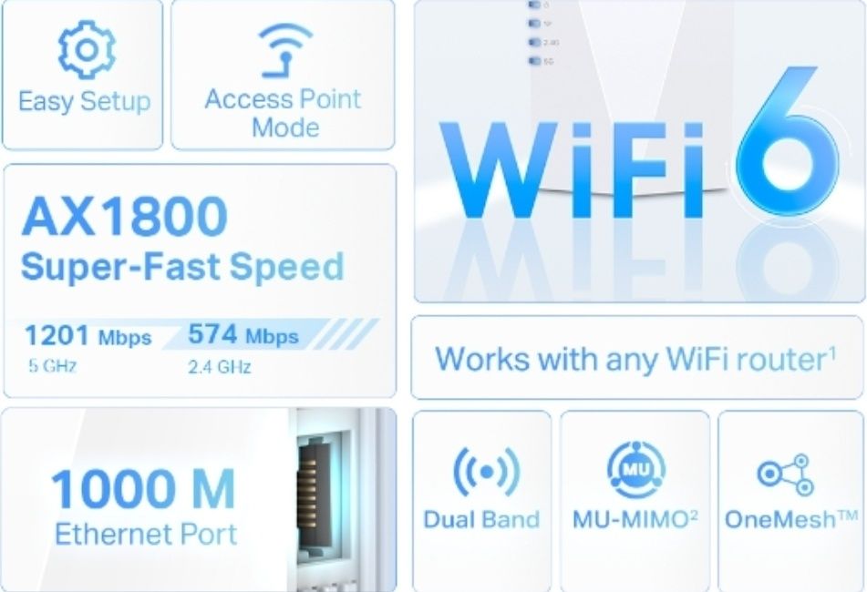 Ретранслятор TP-Link AX1800 Wi-Fi 6 Range Extender (RE600X)