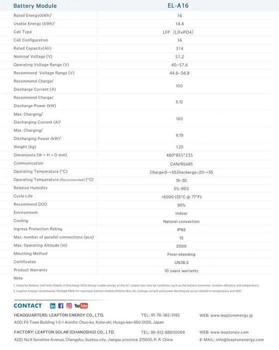Magazyn energii 16 kwh, wymiana inwertera na hybrydowy cena z montażem