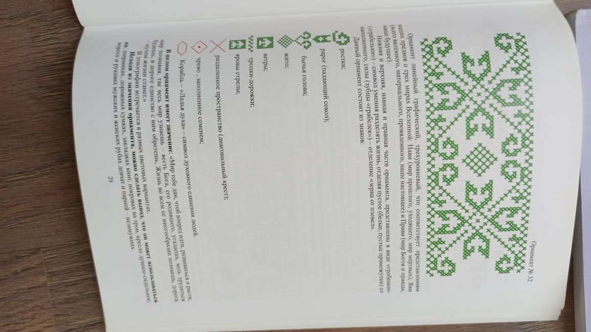 Історія, етнографія, писанки, езотерика