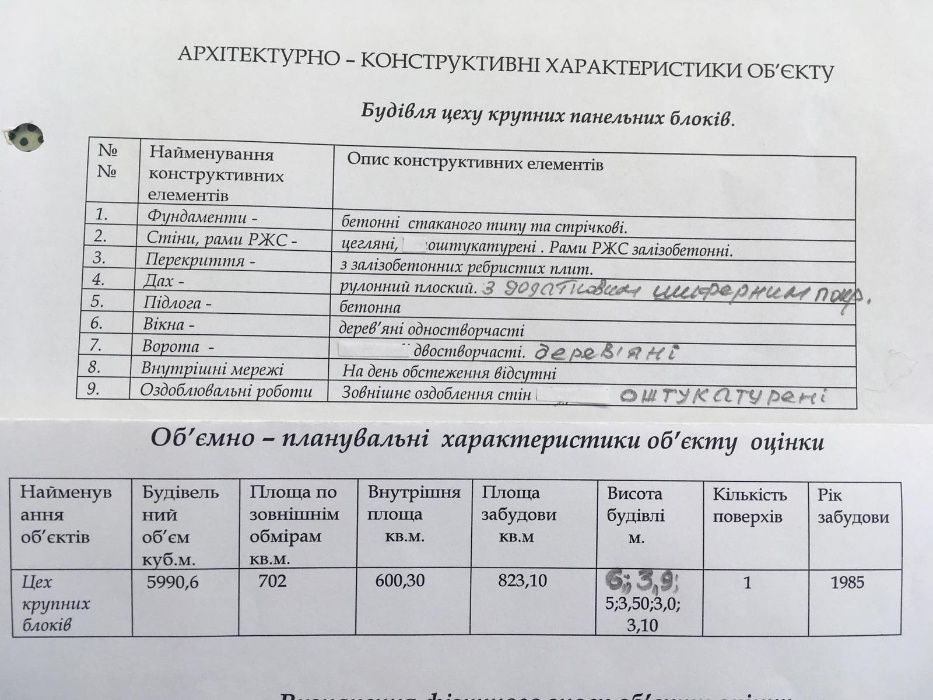 Приміщення виробничо-складське