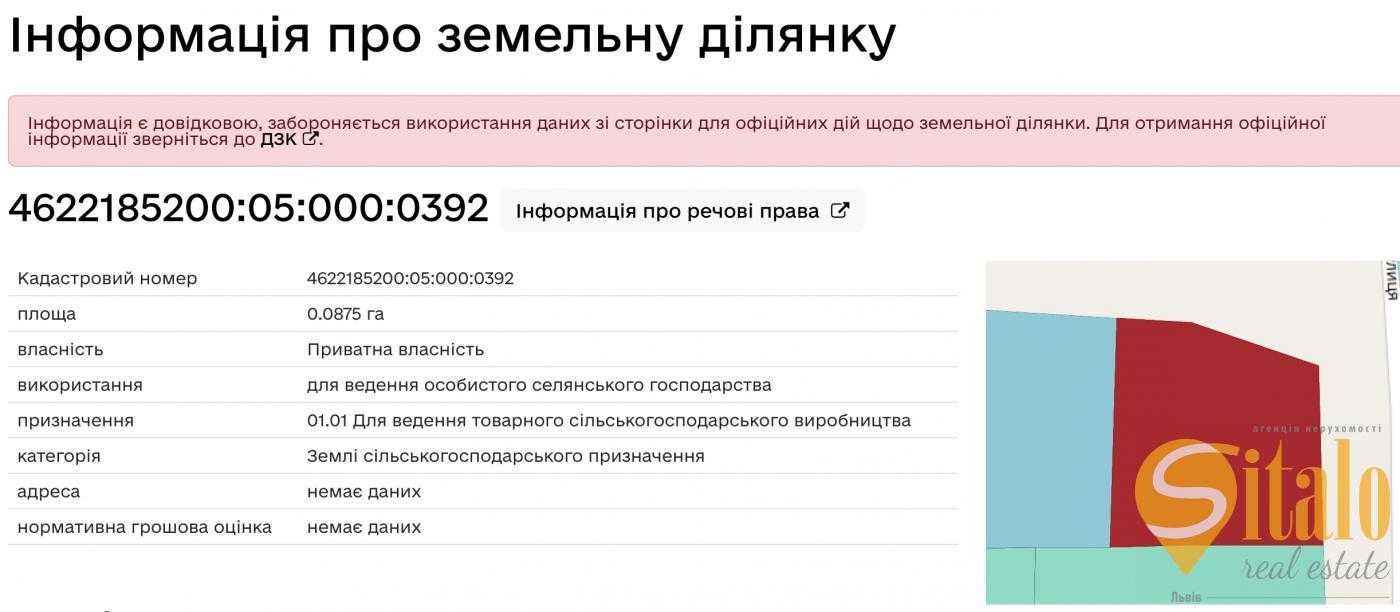 Продаж ділянки під забудову котеджів, Вислобоки