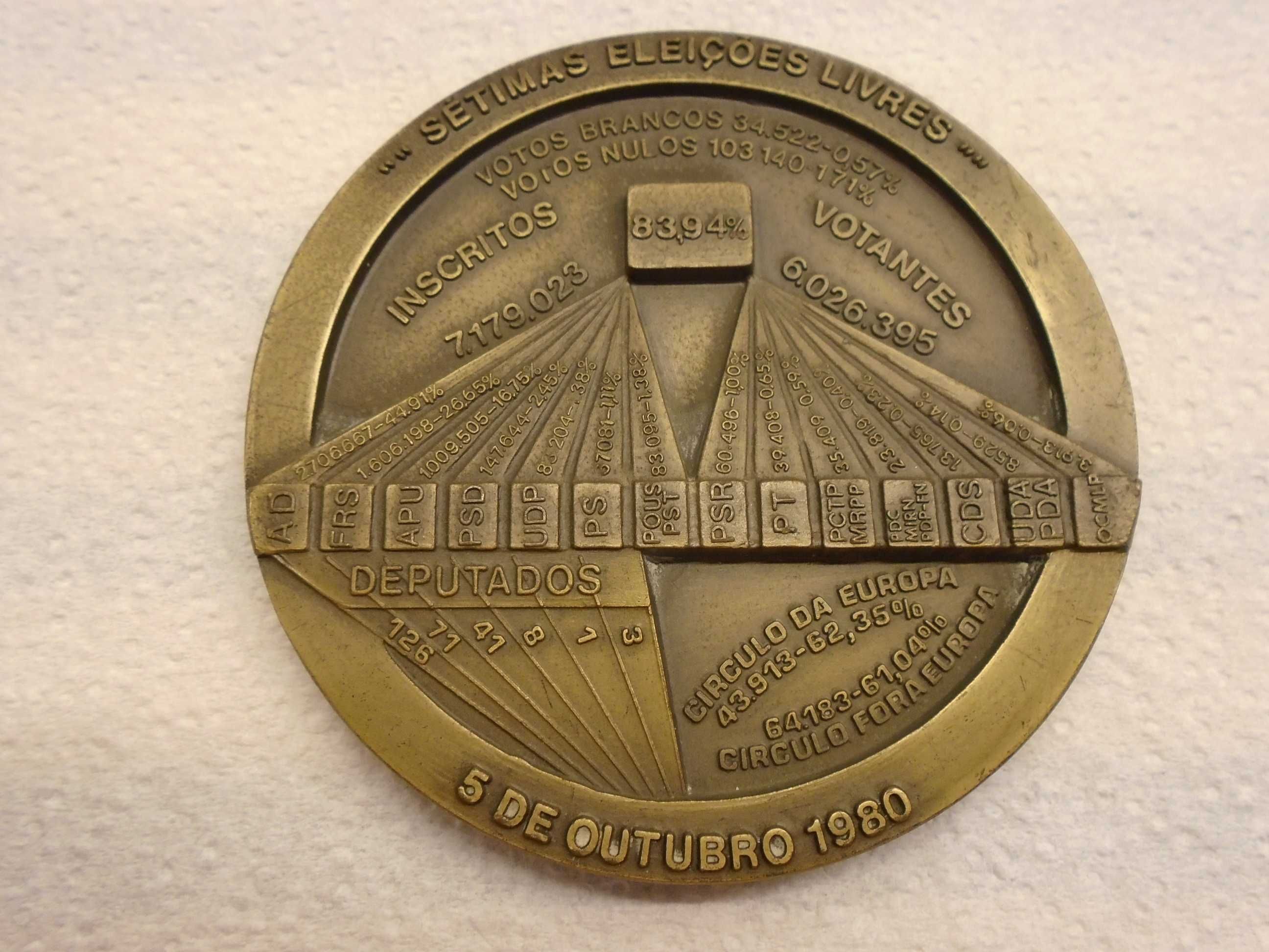 Medalha em bronze comemorativa das VII Eleições Legislativas