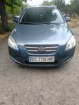 Продам Kia Ceed АКПП