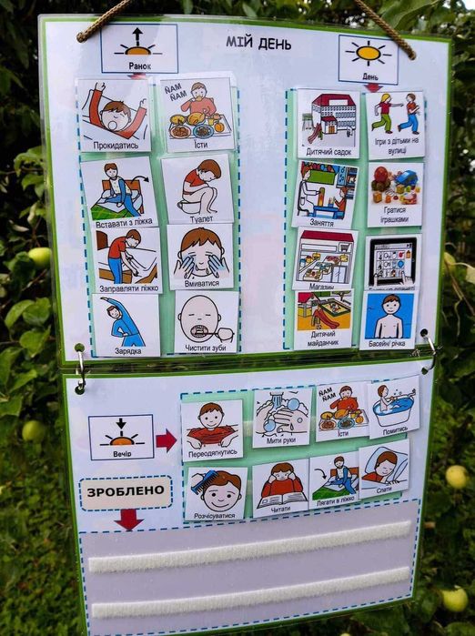 Розпорядок дня для дому.