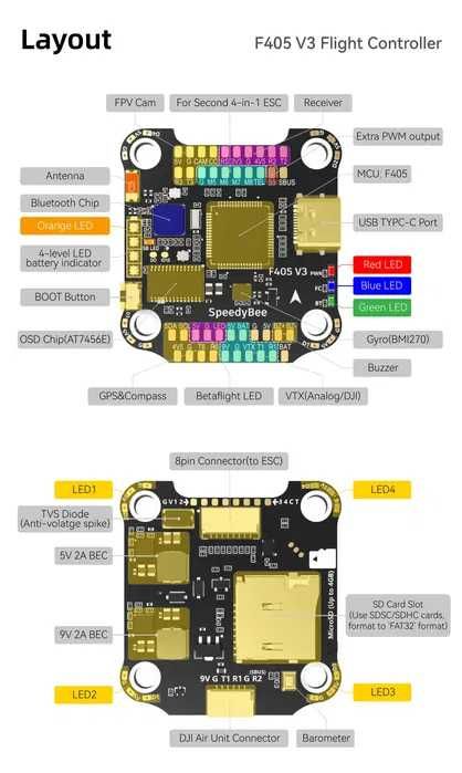 Політний стек SpeedyBee F405 V3 50A 3-6S. В наявності