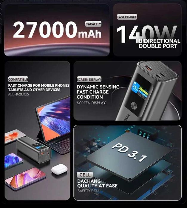 Повербанк PD140W 27000 mAh 2xUSB-C, out USB-A/22.5W PB-2010