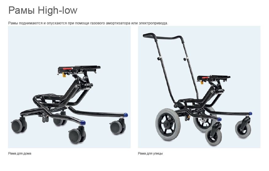 Кресло для детей ДЦП Panda Futura R 82