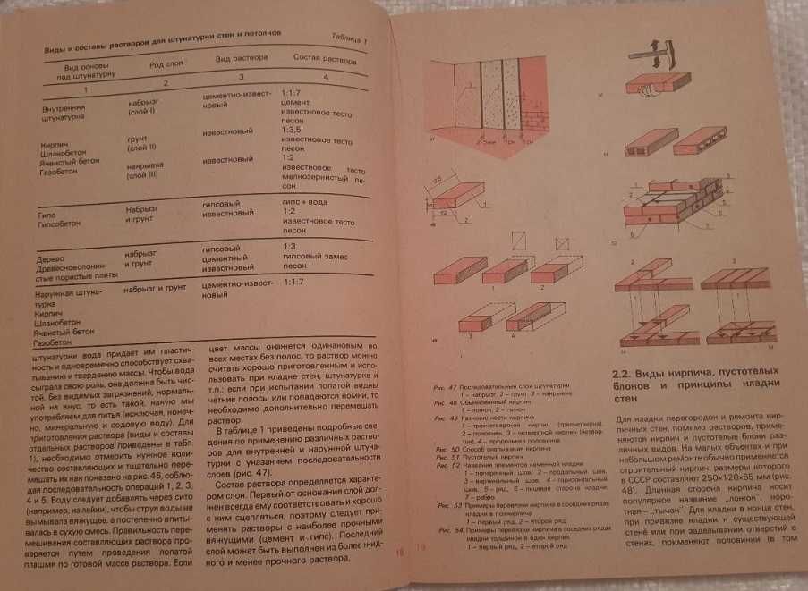 Ремонт и благоустройства жилища - Веслав Вечоркевич - 1987 г.