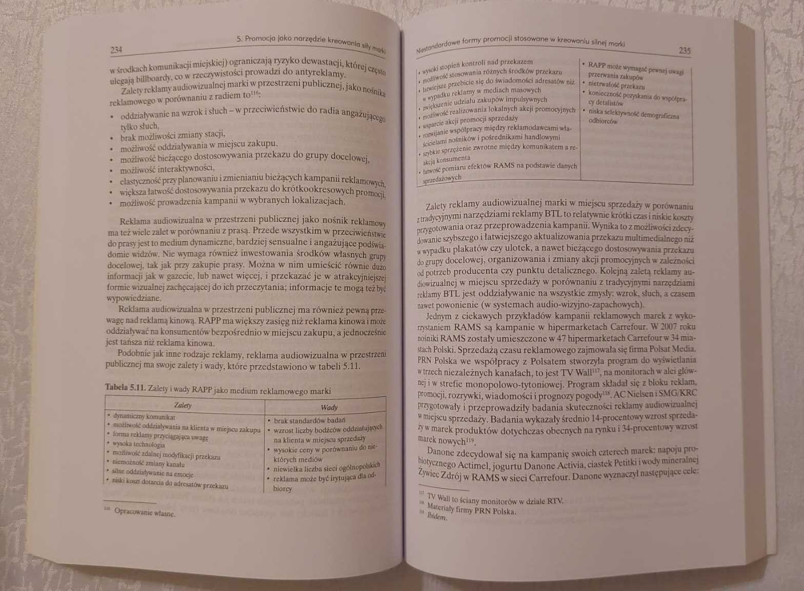 Zarządzanie silną marką. Marzanna K. Witek-Hajduk