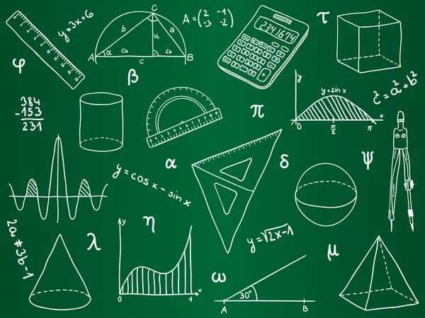 Korepetycje matematyka