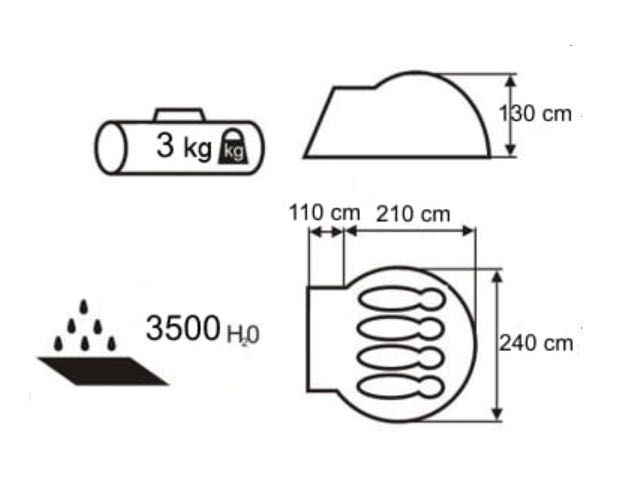 Namiot Turystyczny 4 osobowy DLA RODZINY 3500MM H2O!