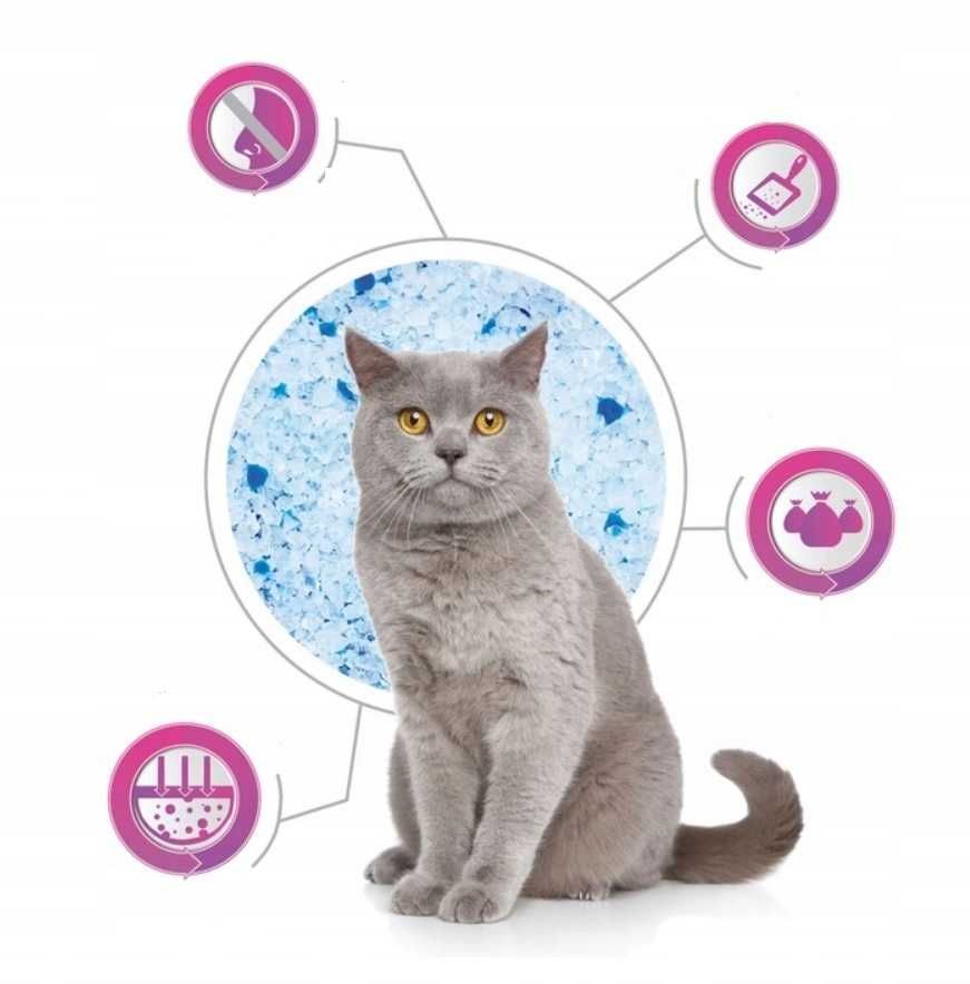 Żwirek silikonowy WETCAT 12 x 3,8 litra
