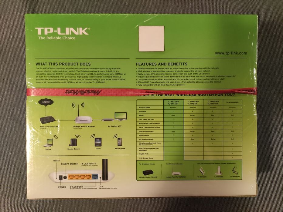 Nowy Router  TP-Link TL-WR740N 173x118x33cm Stabilne WIFI tplink