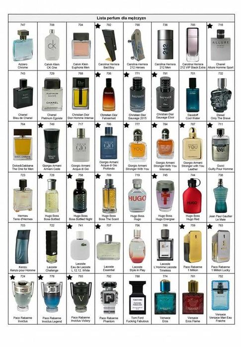 Woda perfumowana 583 chloe rose tangerine