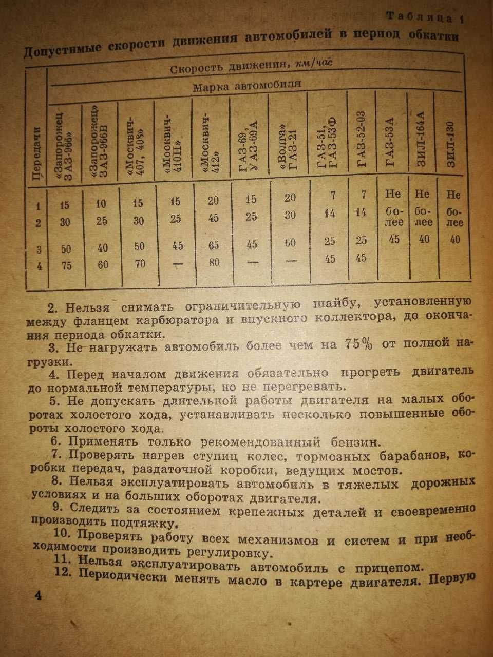 Книга Справочник шофера (ЗАЗ, ГАЗ, Москвич, ЗИЛ). 400 страниц