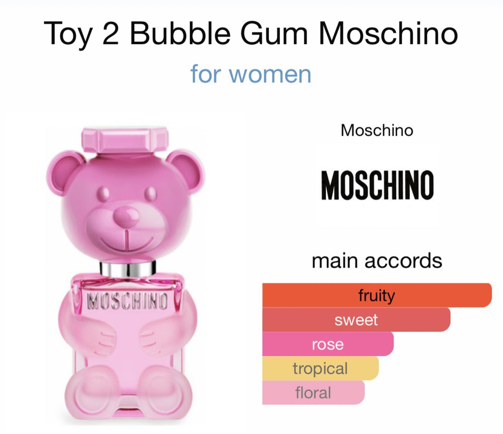 НОВІ Moschino Toy 2 Bubble Gum 30 мл ОРИГІНАЛ