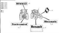 Katalog części RENAULT 61-12, 61-14, 68-12, 68-14