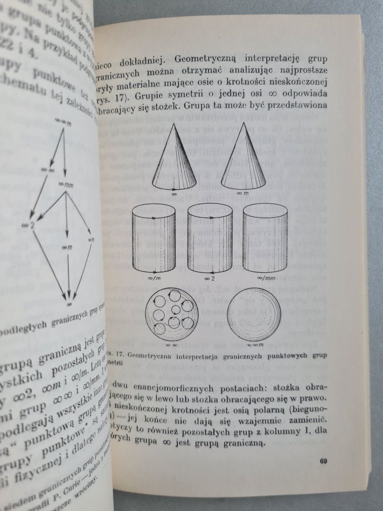 O krystalografii - A.S. Sonin